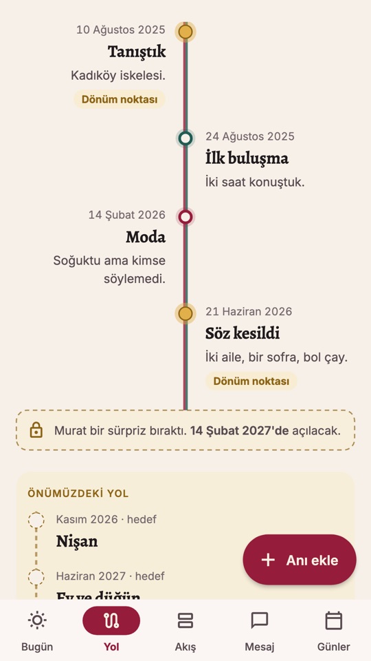 Ortak yol zaman çizelgesi